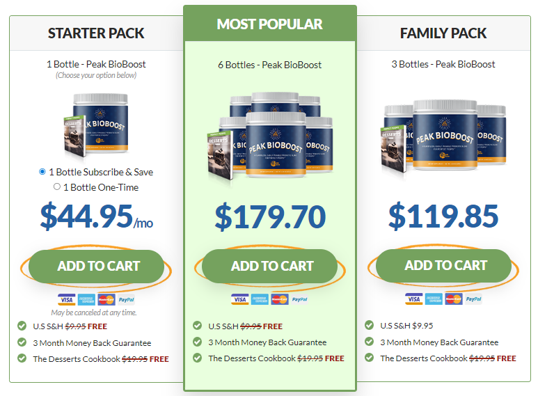 Peak BioBoost Review Updated