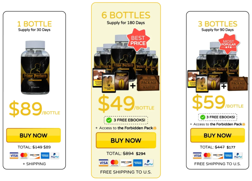 Prime Perform Review Updated