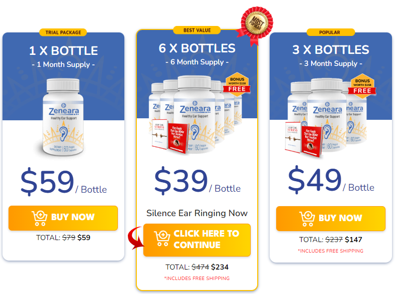 Zeneara Review Updated