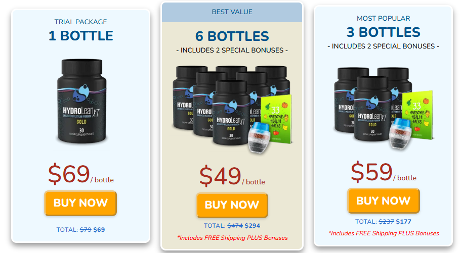 HydroLean Reviews