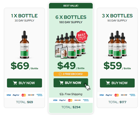 GlycoFortin Reviews
