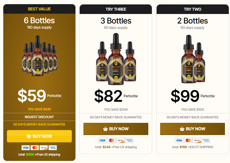 Manjuba Drops Review