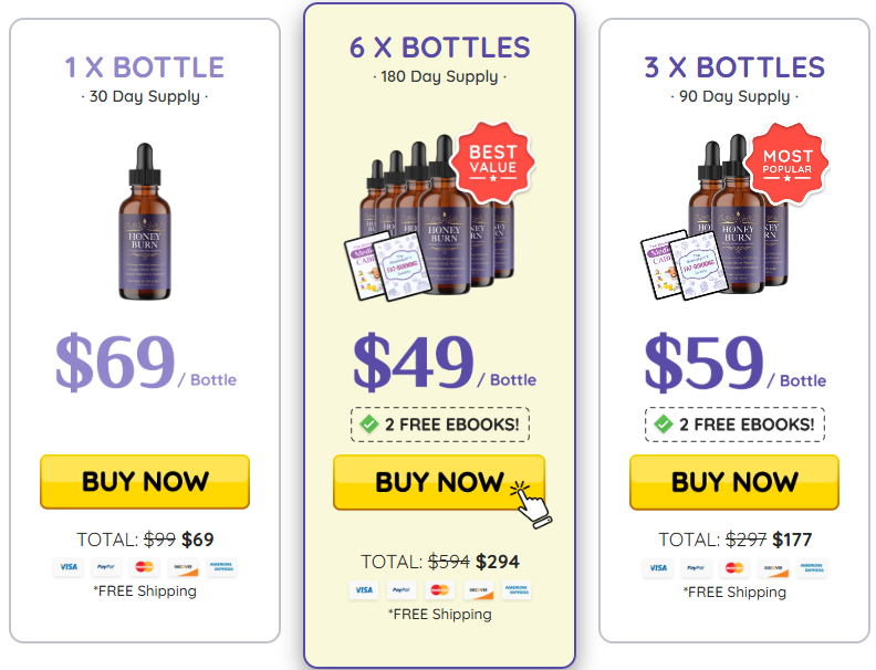HoneyBurn Reviews
