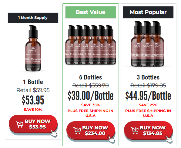 Hair Renewal Review