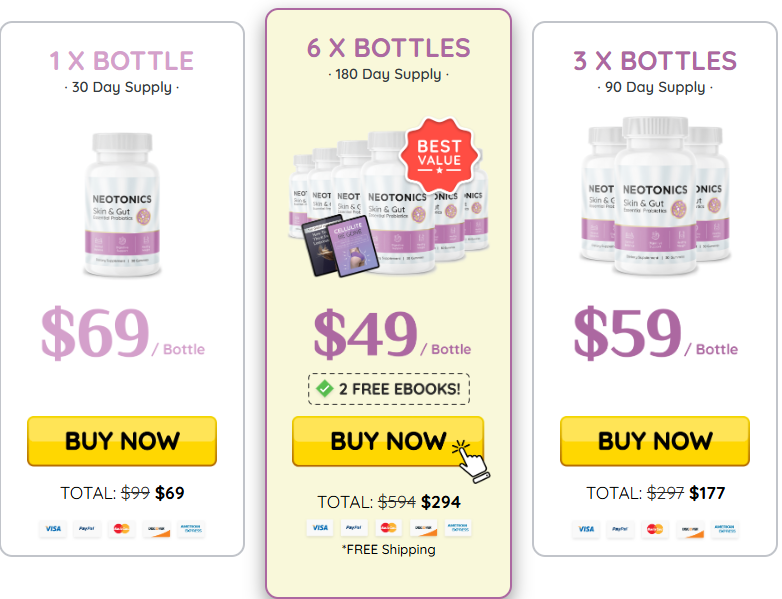 Neotonics Reviews Updated