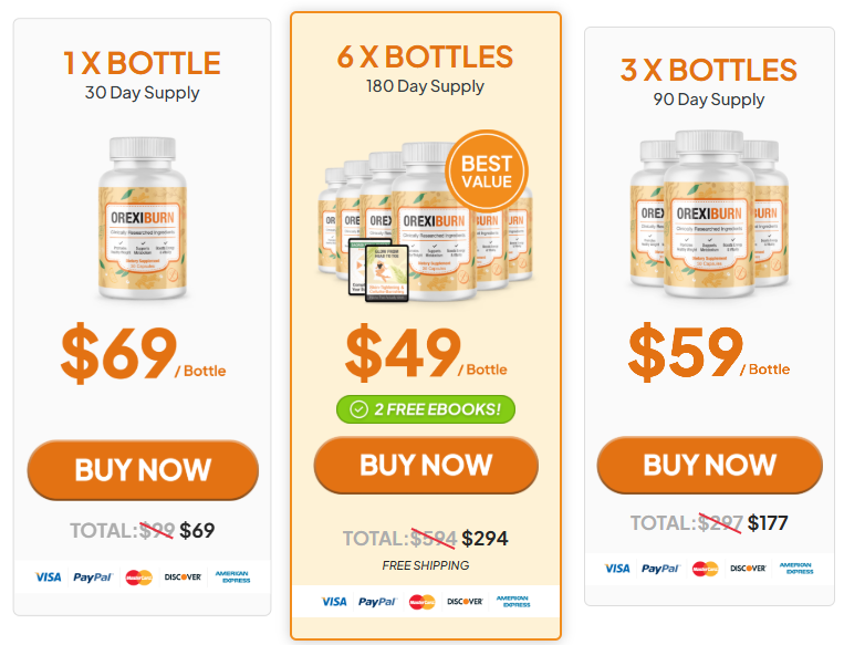 OrexiBurn Review