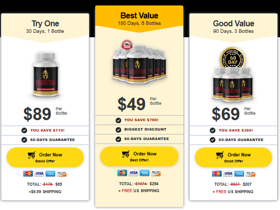 Vigortrix Reviews