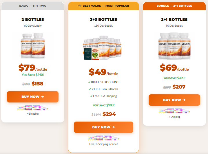 WeGoSlim Reviews