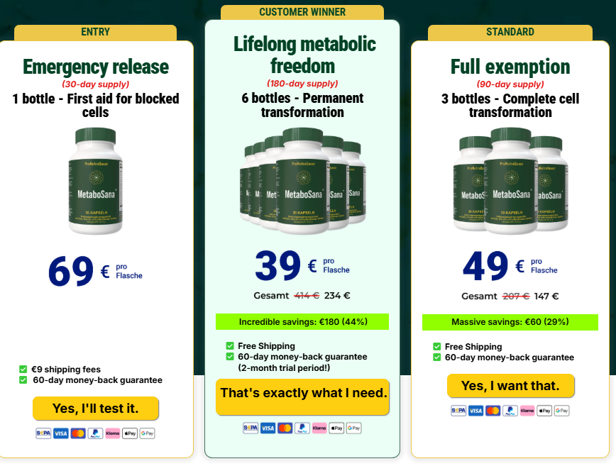  MetaboSanaI Review