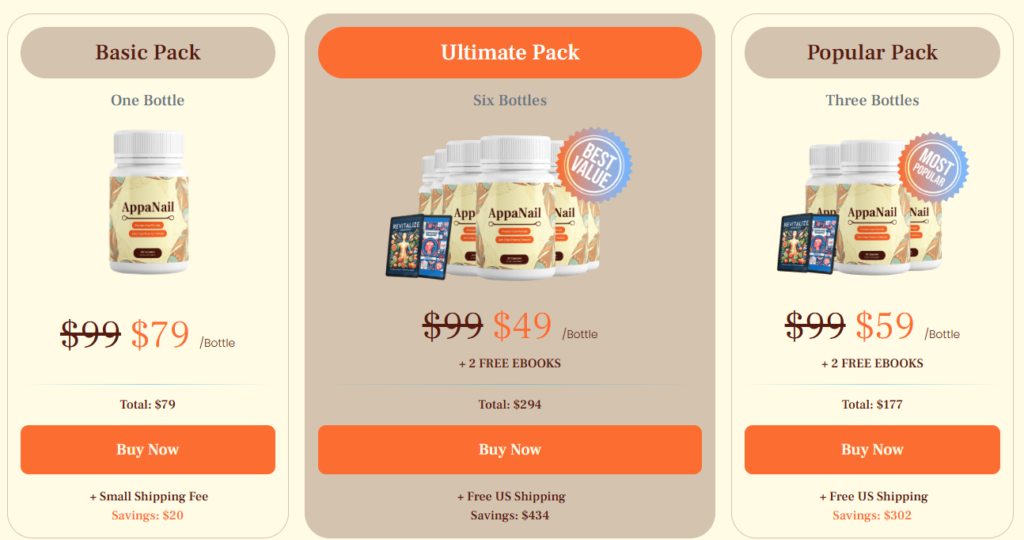 AppaNail Review Update