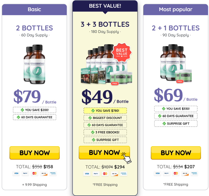 Kerassentials Review Updated