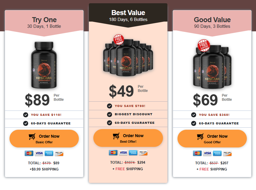 Alpha Strength Review