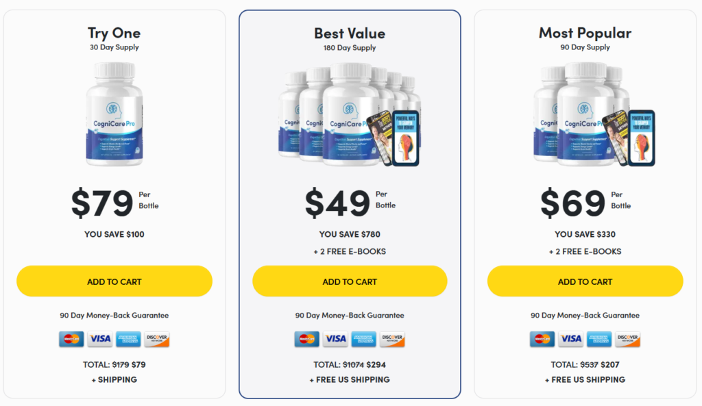CogniCare Pro Reviews