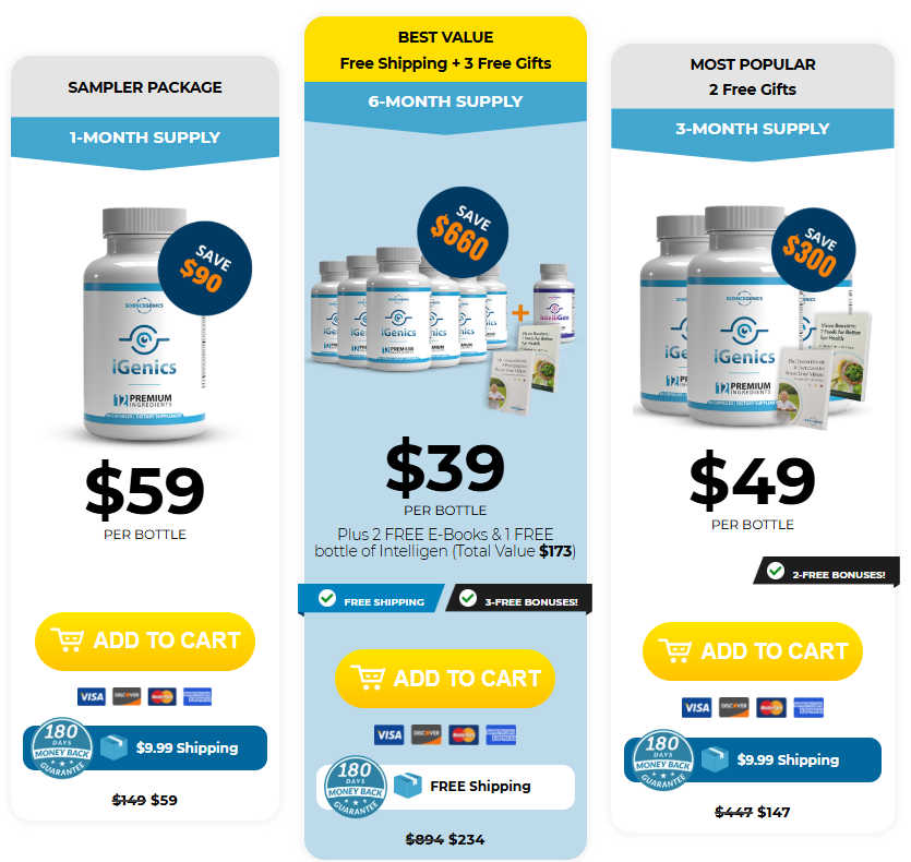 iGenics Reviews Updated