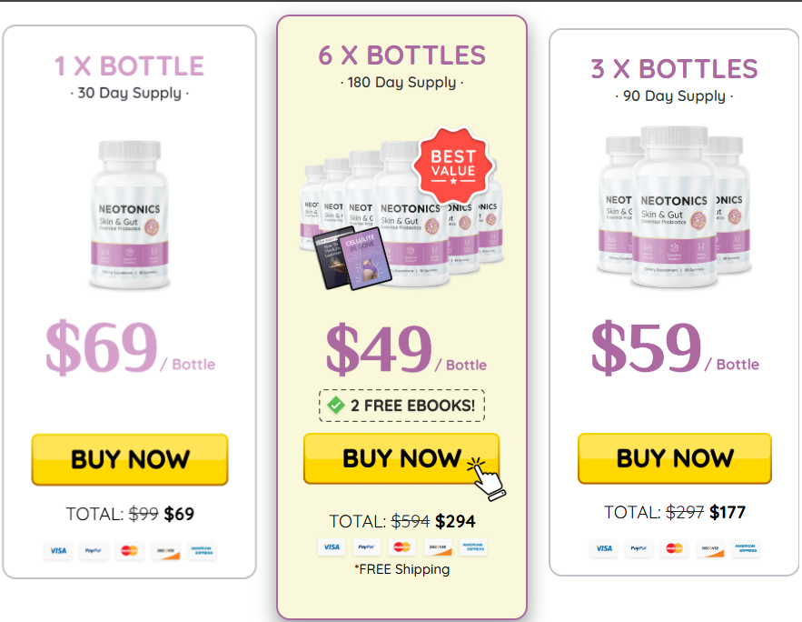Neotonics Review (Skin & Gut)
