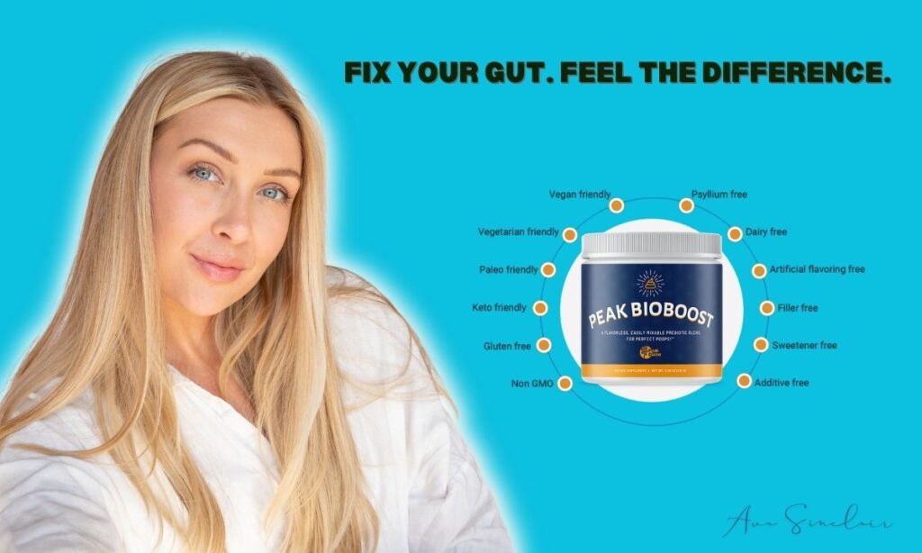 Peak BioBoost Reviews Updated