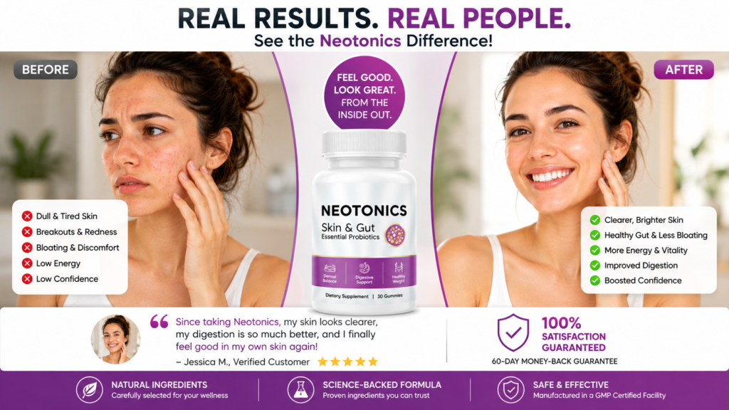 Neotonics Review Updated